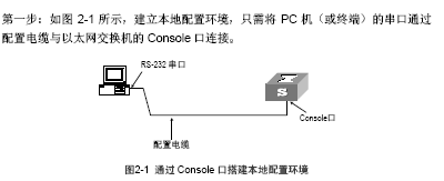 点击放大图形