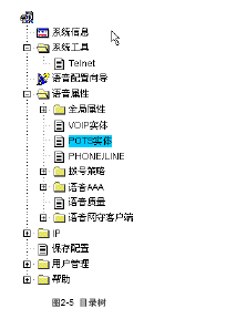 点击放大图形