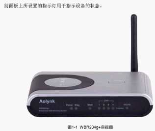 点击放大图形