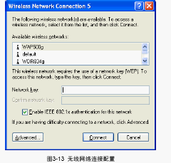 点击放大图形