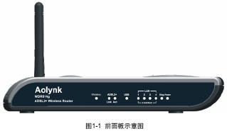 点击放大图形