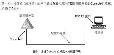 点击放大图形