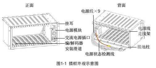 点击放大图形