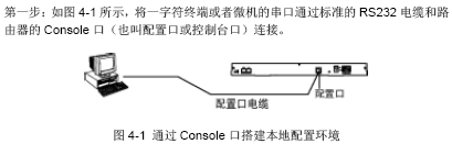 点击放大图形