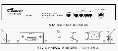 点击放大图形