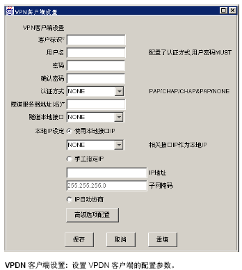 点击放大图形