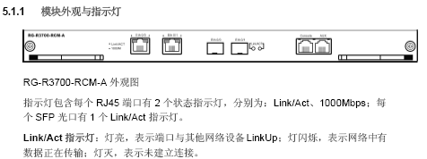 点击放大图形
