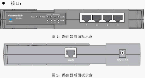 点击放大图形