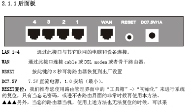 点击放大图形