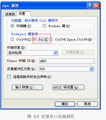 点击放大图形