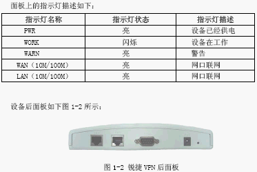 点击放大图形