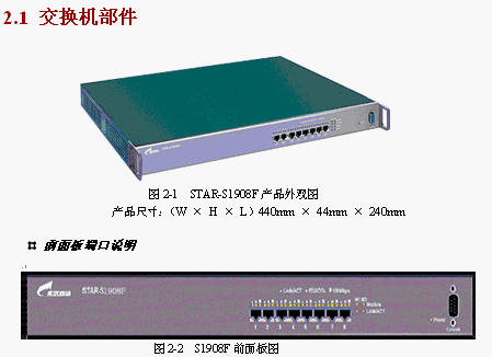 点击放大图形