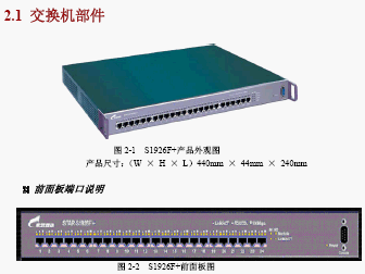点击放大图形