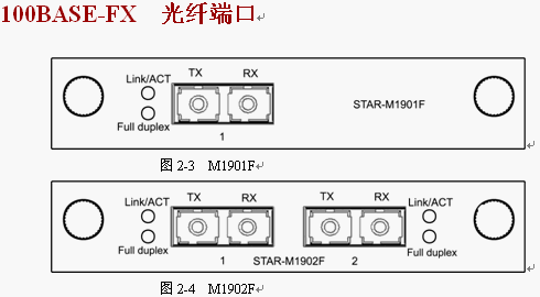 点击放大图形