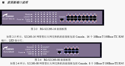 点击放大图形