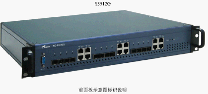 点击放大图形