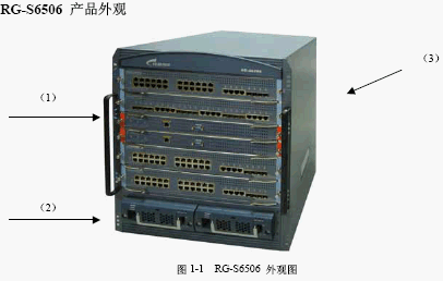 点击放大图形