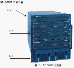 点击放大图形