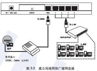 点击放大图形