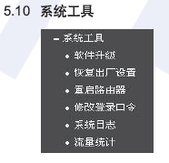 点击放大图形