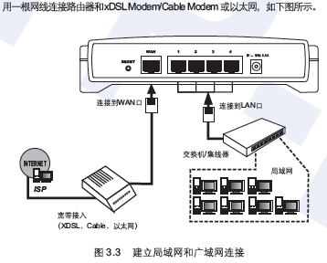点击放大图形