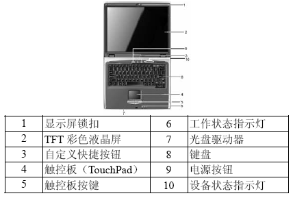 点击放大图形