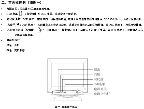 点击放大图形