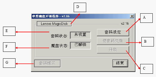 点击放大图形