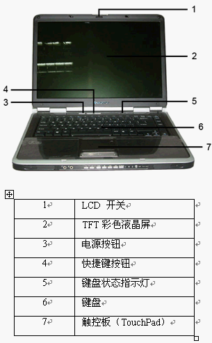 点击放大图形