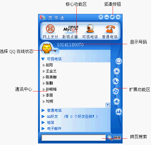 点击放大图形