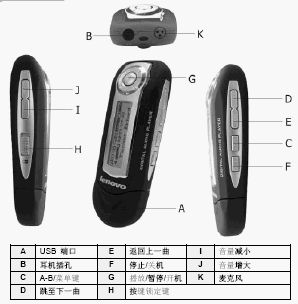 点击放大图形