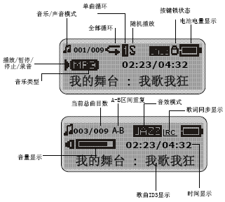 点击放大图形