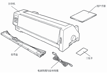 点击放大图形
