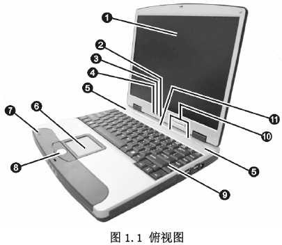 点击放大图形