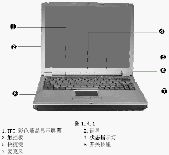 点击放大图形