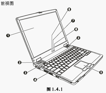 点击放大图形