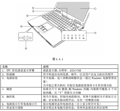 点击放大图形