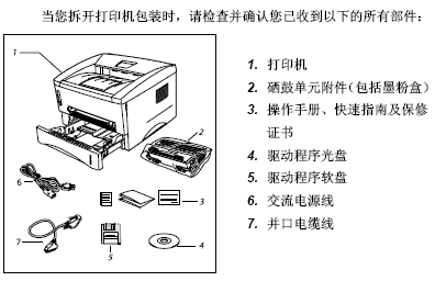点击放大图形