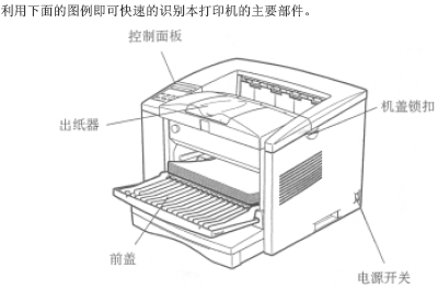 点击放大图形