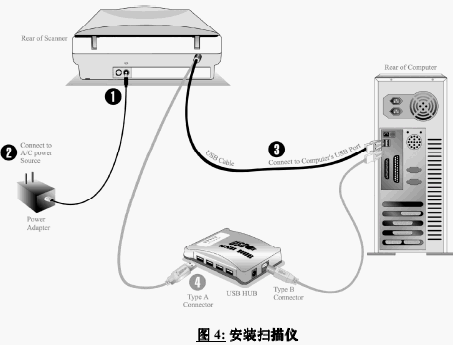 点击放大图形