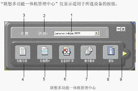 点击放大图形