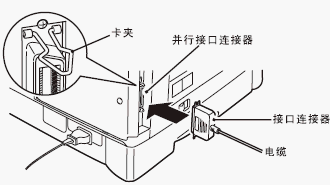 点击放大图形