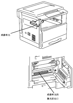 点击放大图形