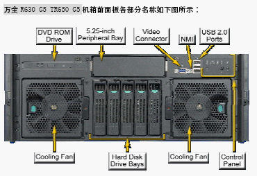 点击放大图形