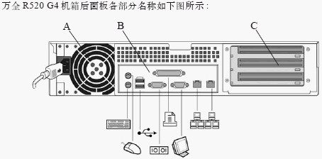 点击放大图形
