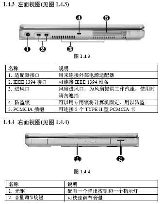 点击放大图形