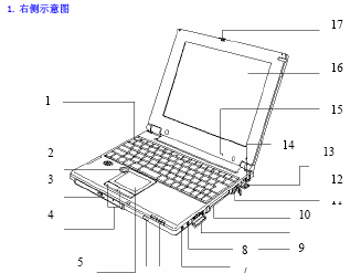 点击放大图形