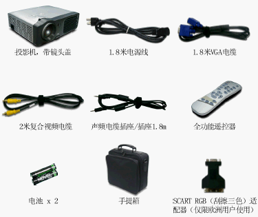 点击放大图形
