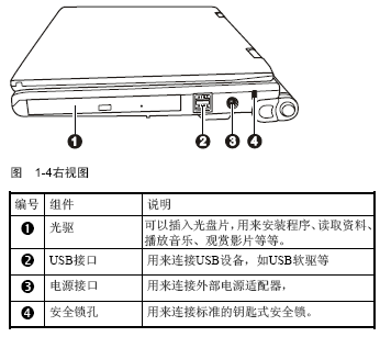 点击放大图形