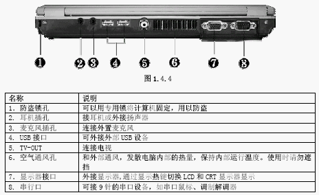 点击放大图形